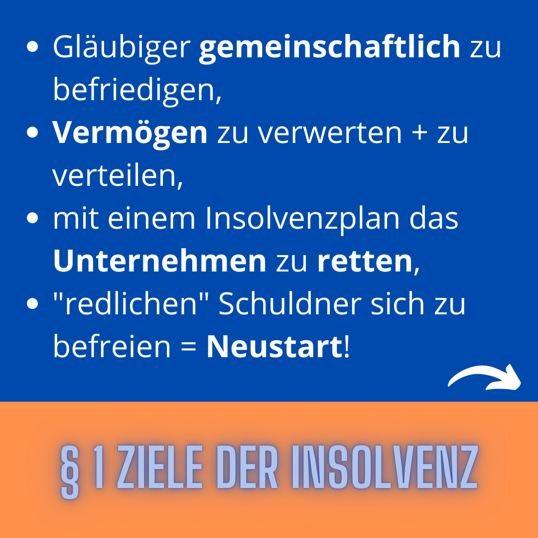 Insolvenzordnung - Fleet40 Die Einzelhandelsberatung Training und ...