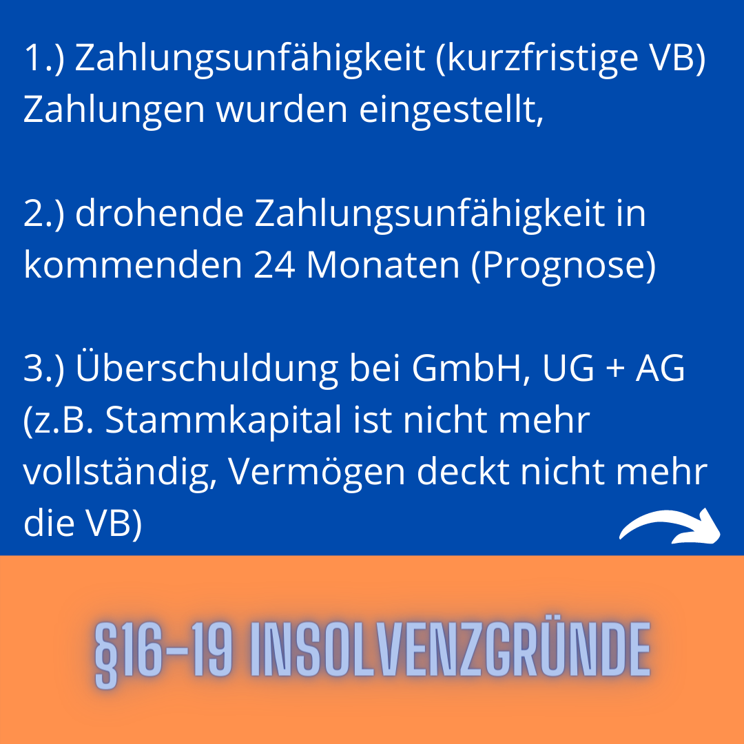 Insolvenzordnung - Fleet40 Die Einzelhandelsberatung Training und ...